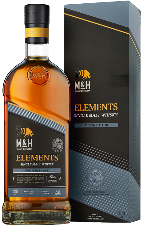 Elements Red Wine---0---Whisky---Milk and Honey---0.7